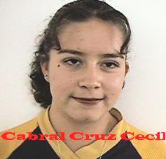 Cabral Cruz Cecilia Margarita
